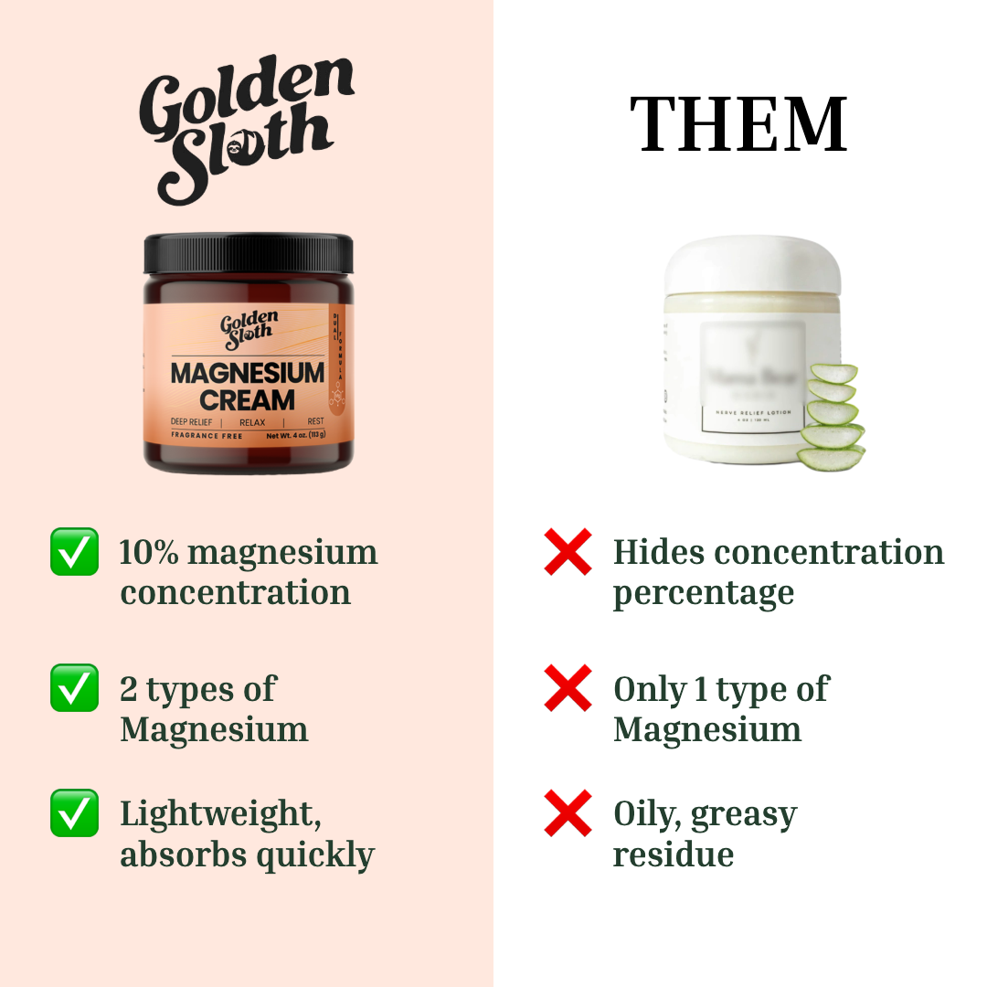 Golden Sloth Facebook ad