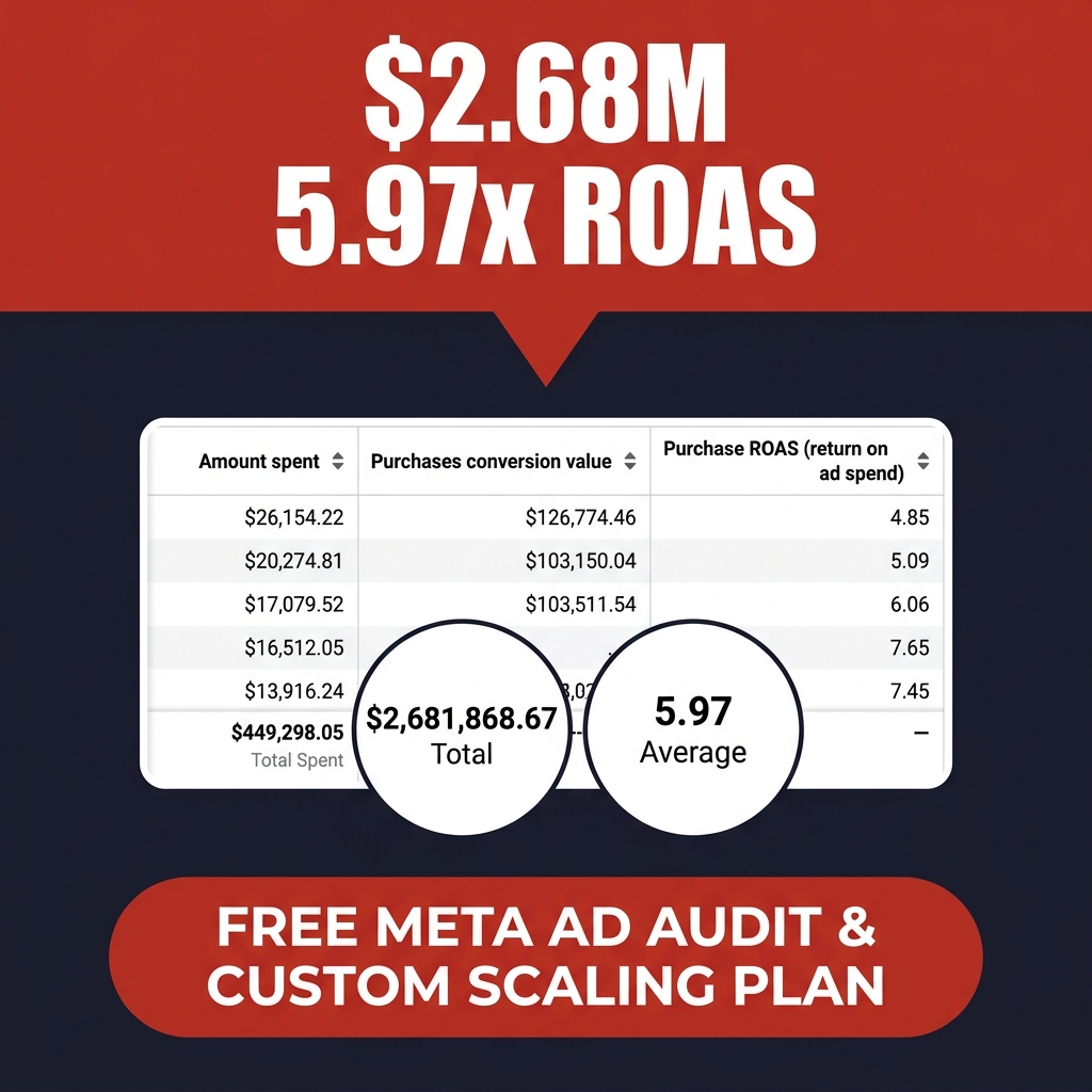 Scarlet Petal Automations Facebook ad from Apr 30, 2026