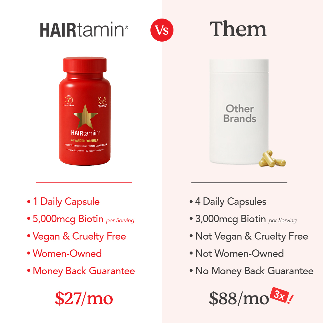 HAIRtamin Facebook ad