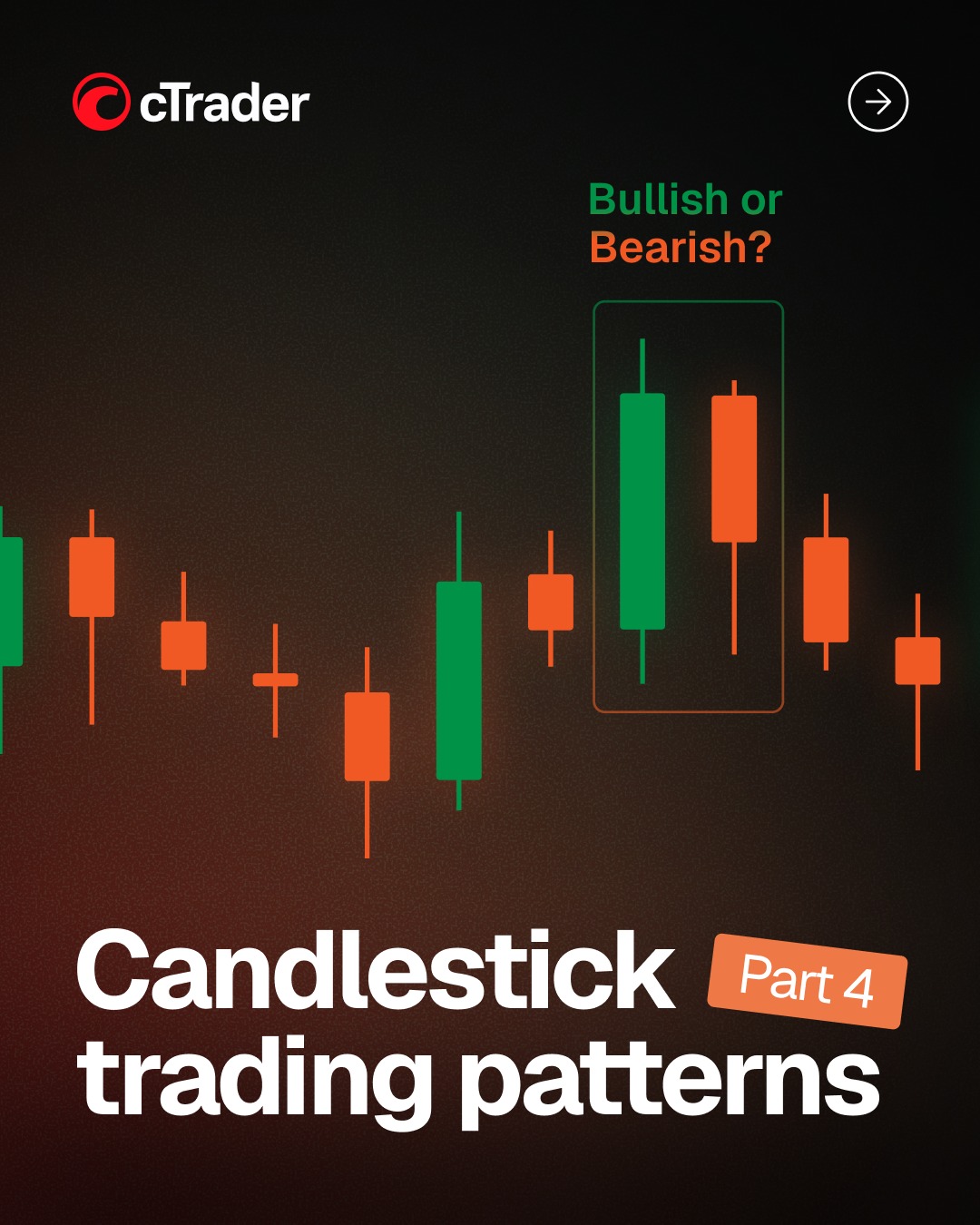 cTrader Facebook ad: Not every multi-candle pattern signals a reversal.