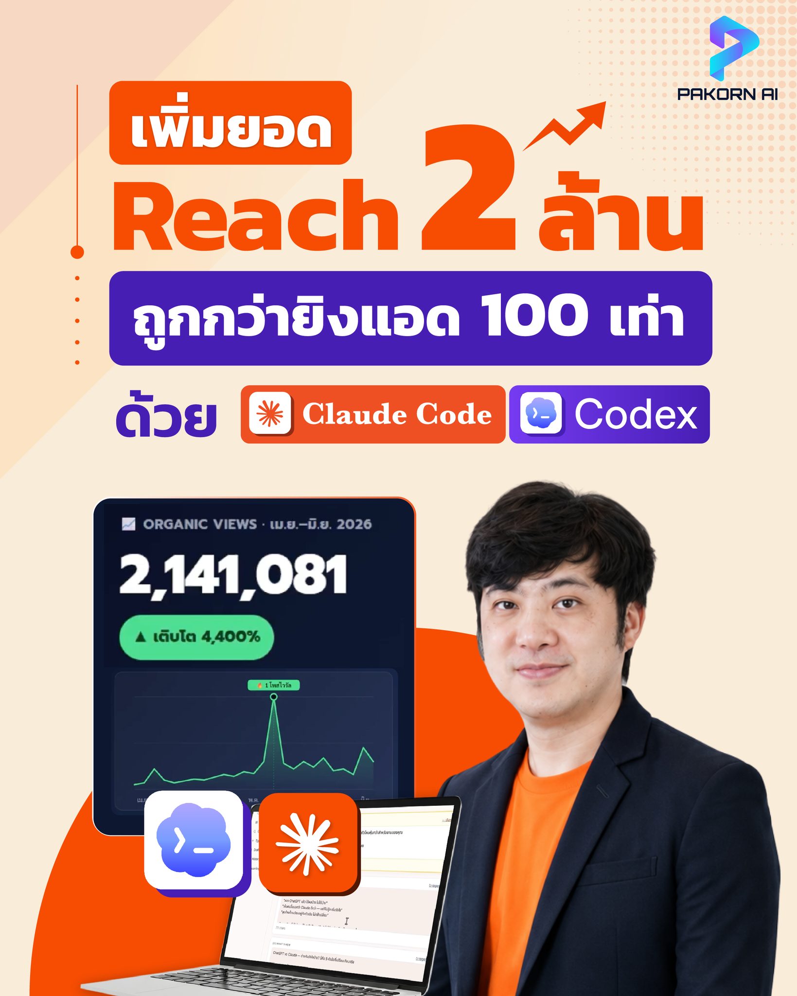 Pakorn AI Facebook ad: สมัครช่วง Early Bird ประหยัด ฿10K