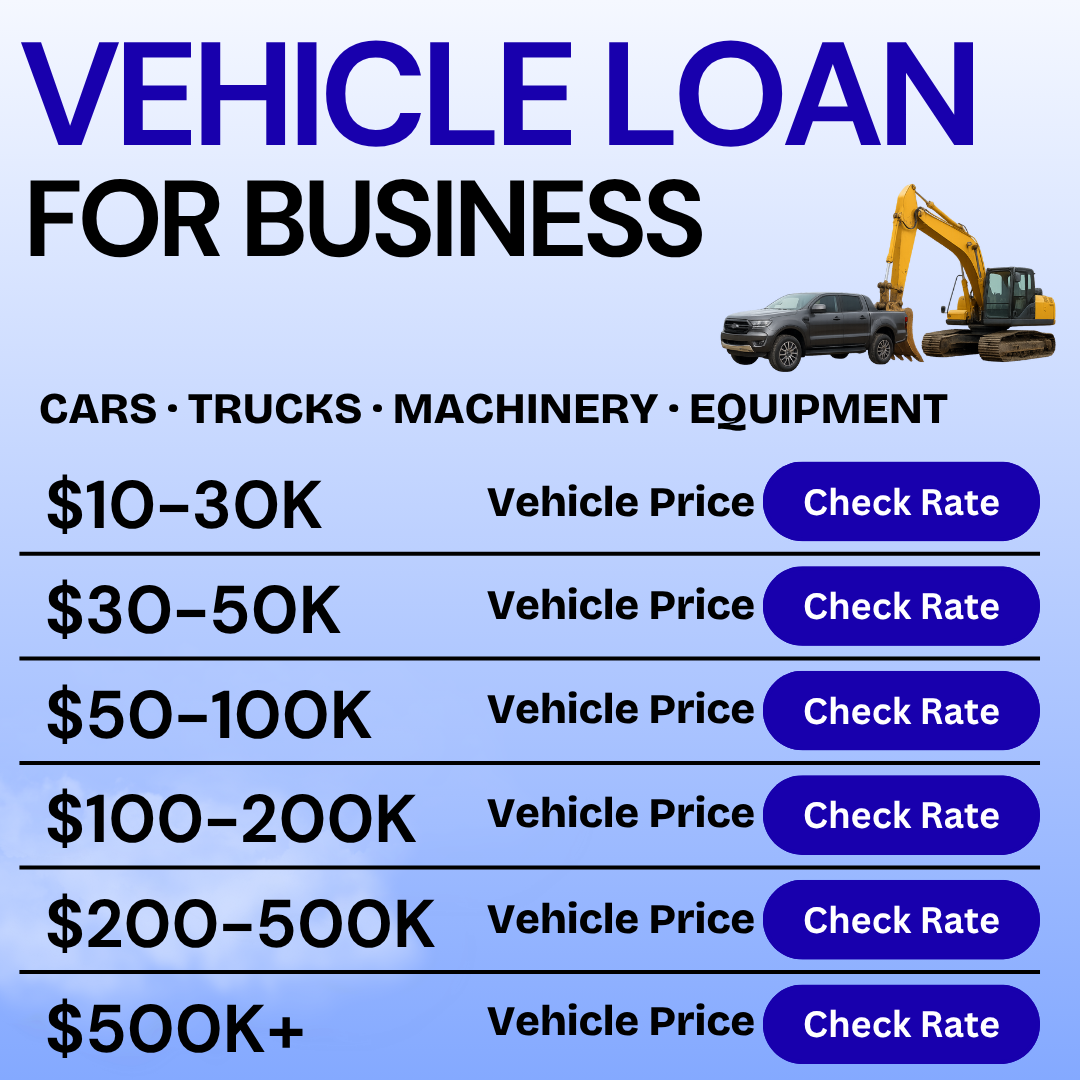 Auto Loan Finder Facebook ad: Fast Vehicle Loans for Business