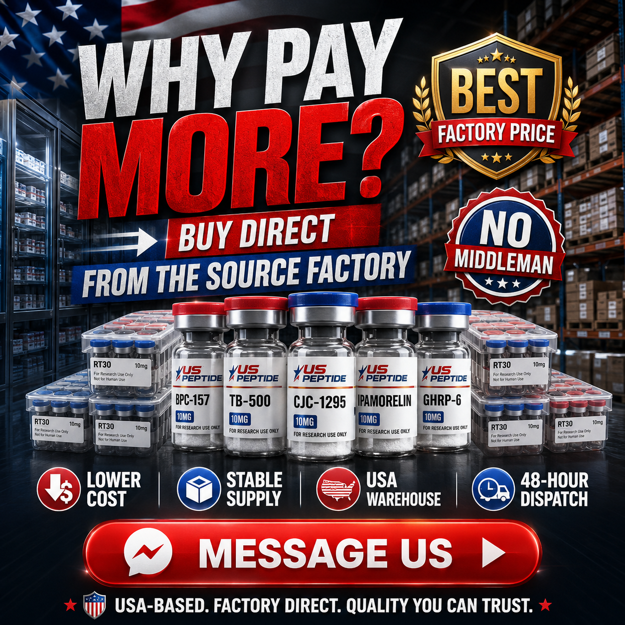 Prime Peptide Factory02 Facebook ad: US Peptides: Rigorous QC, 3-7 Days Delivery.