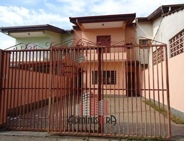 Imovelweb Facebook ad: Procurando imóvel para comprar em Sorocaba?
