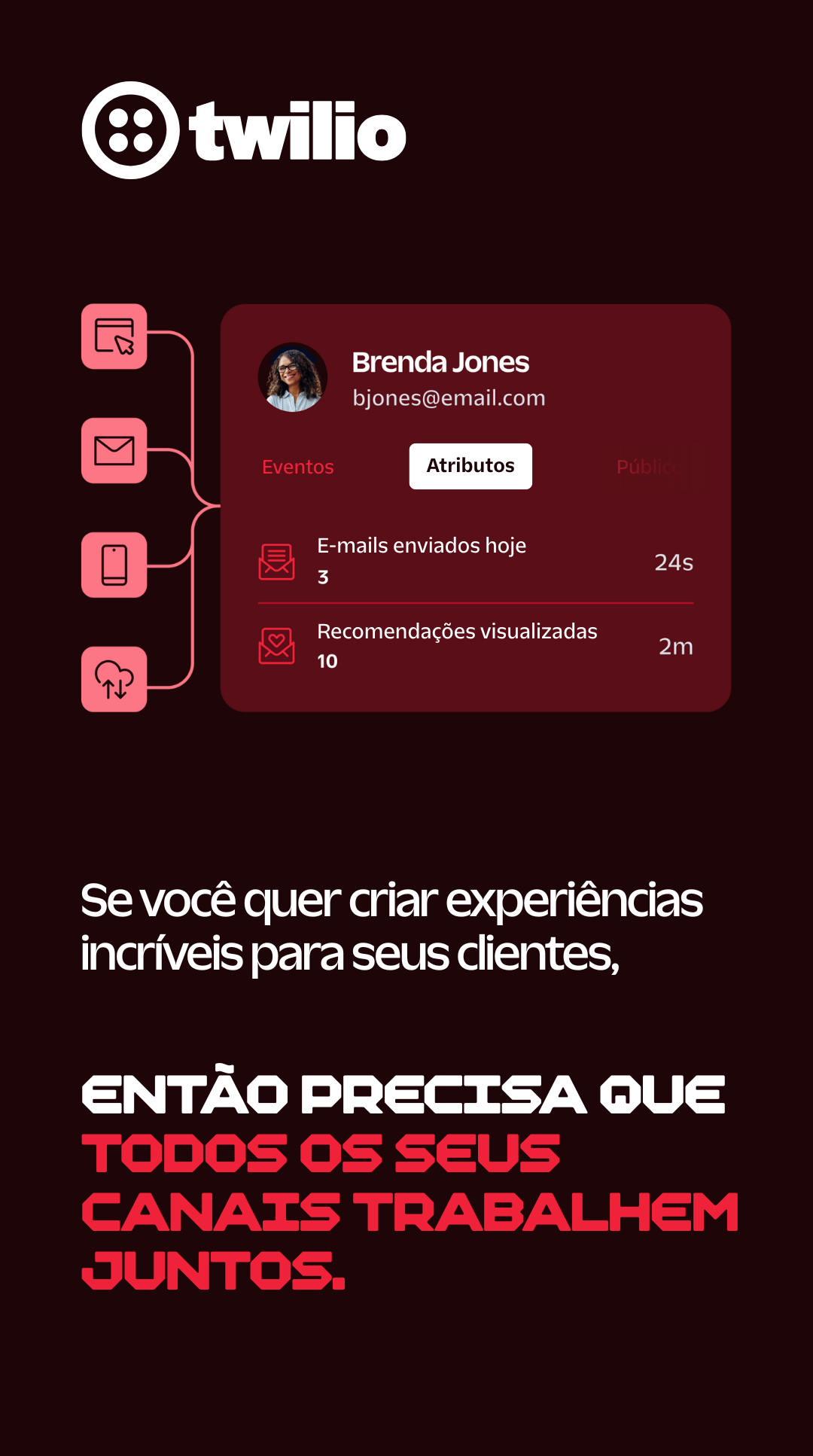 Twilio Facebook ad