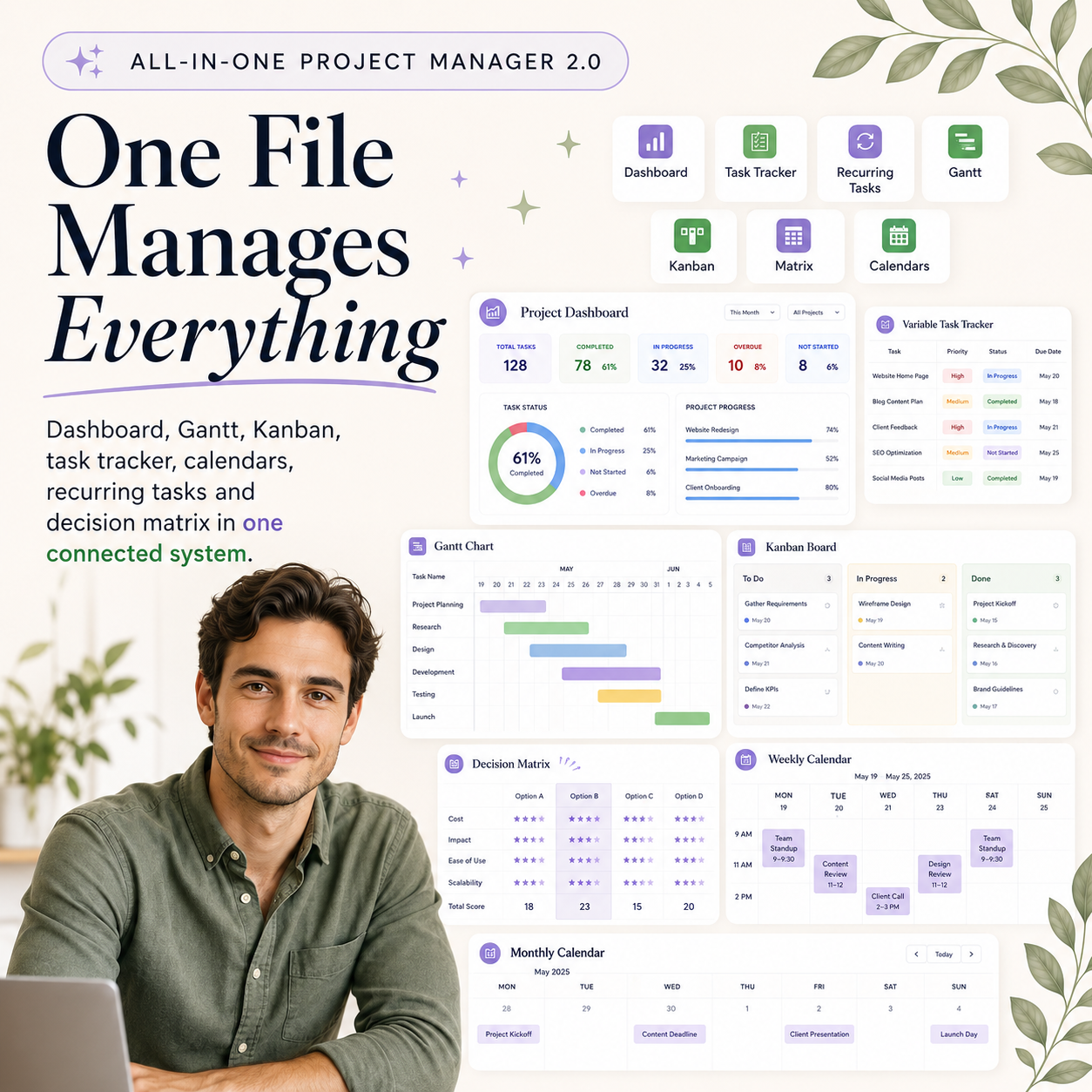 Ultimate Project Manager Facebook ad: Everything you'd want from a project platform, dashboard…