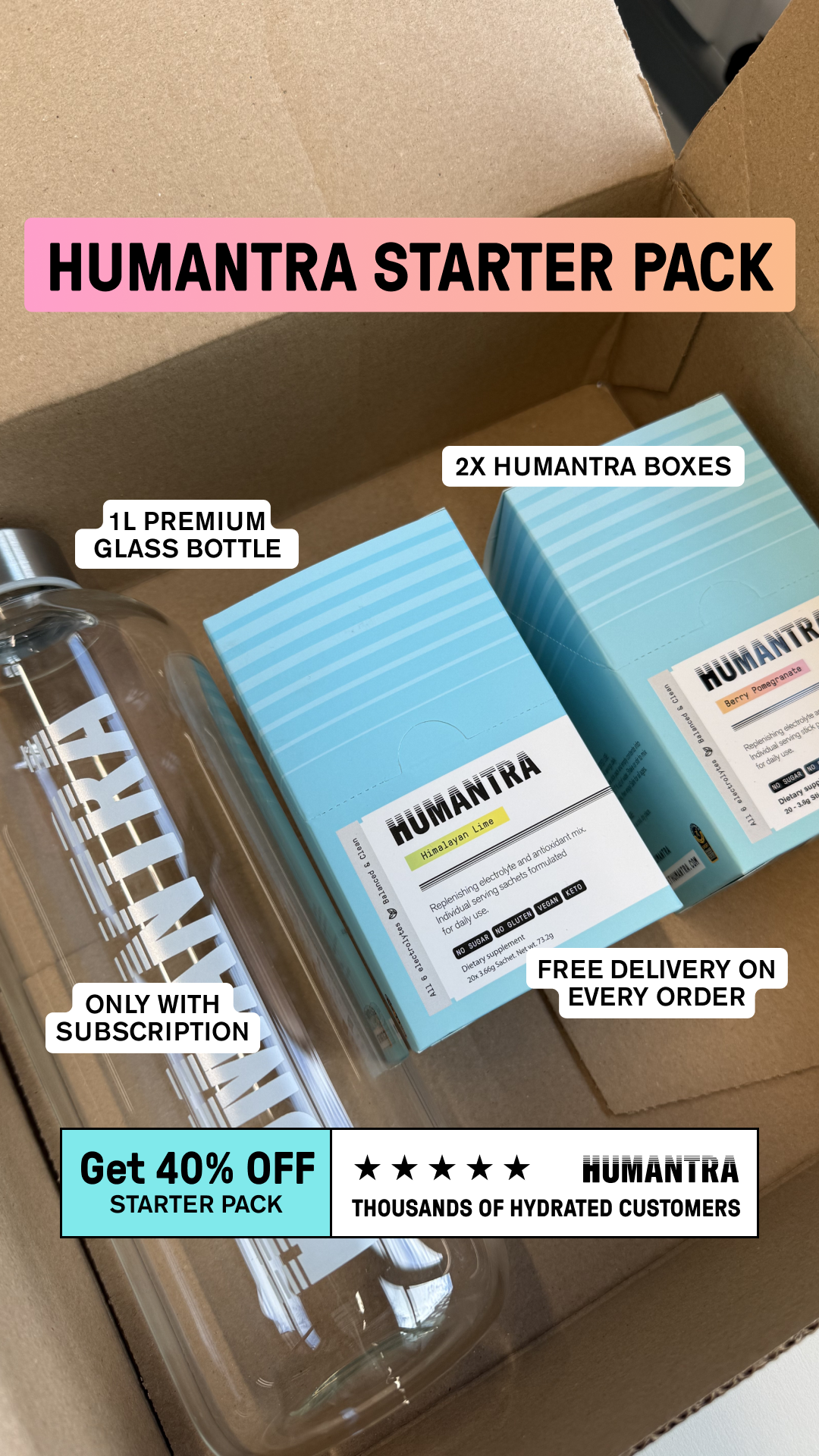 Humantra Facebook ad