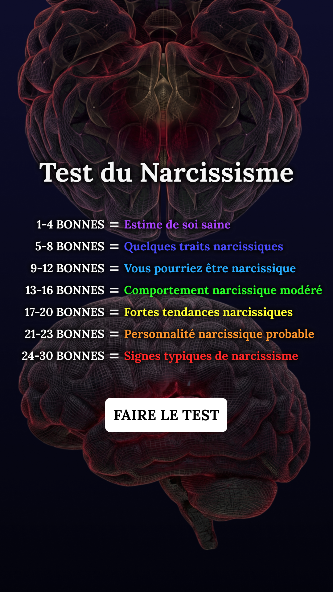 Personality Type Facebook ad