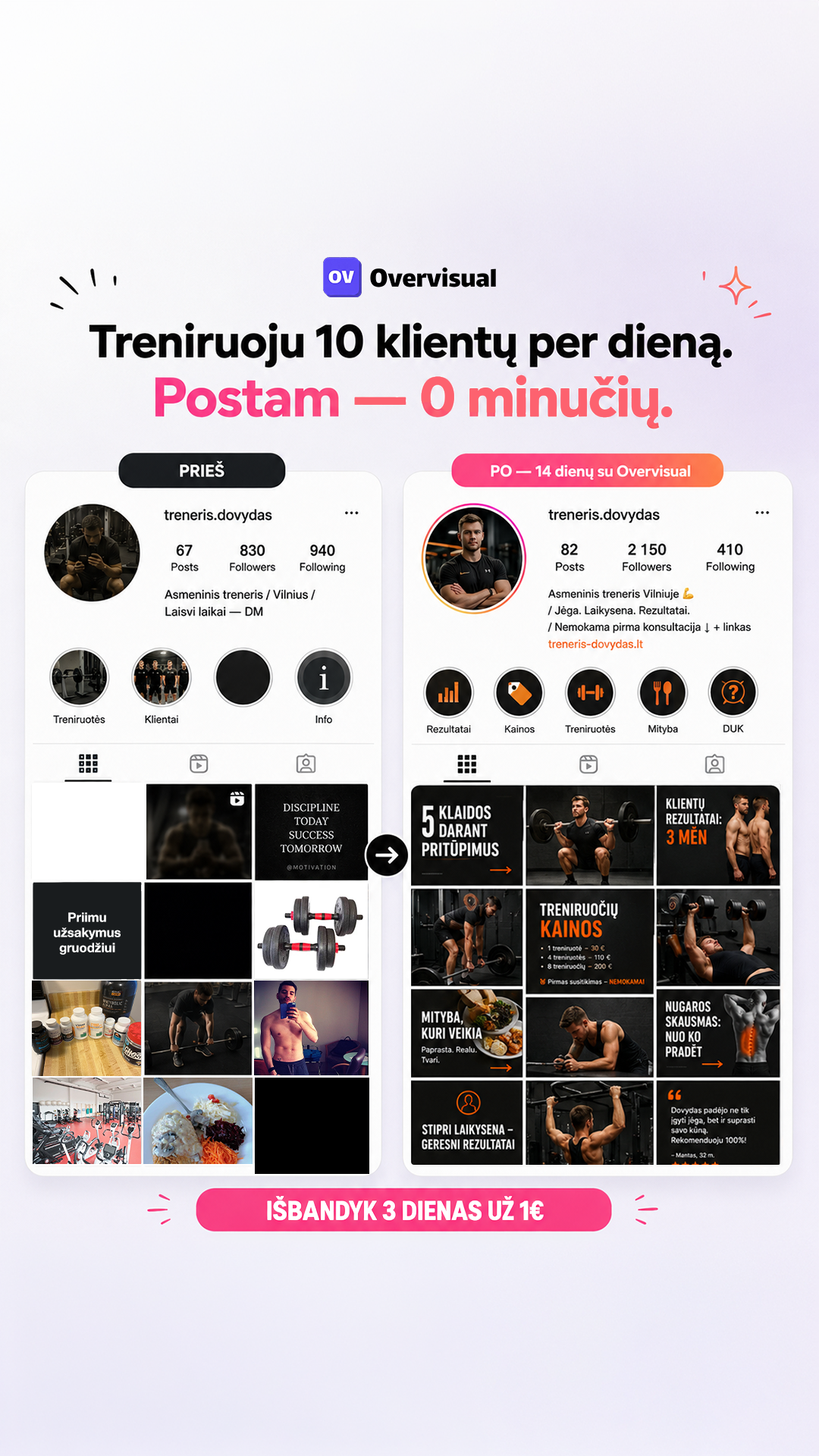 Overvisual Facebook ad