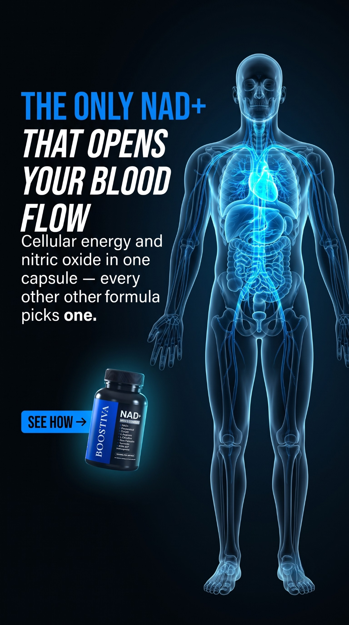 Boostiva Facebook ad: The Men’s NAD+ Formula Everyone Is Talking About
