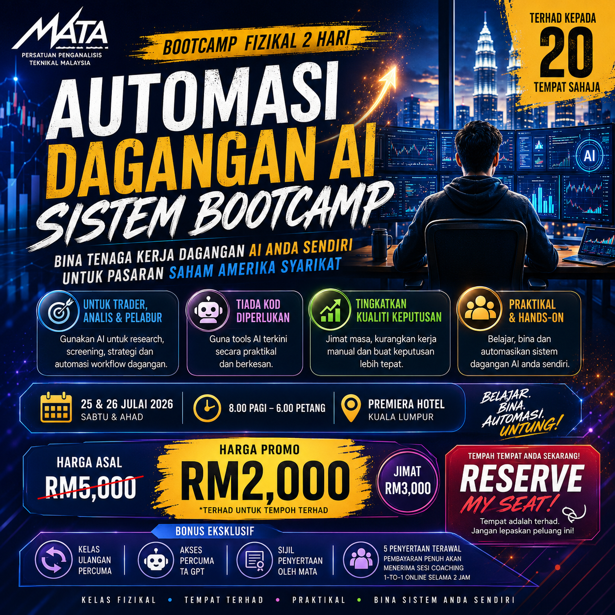Malaysian Association of Technical Analysts - MATA Facebook ad