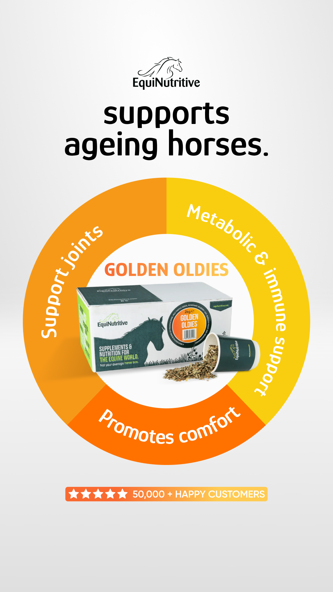 EquiNutritive Facebook ad