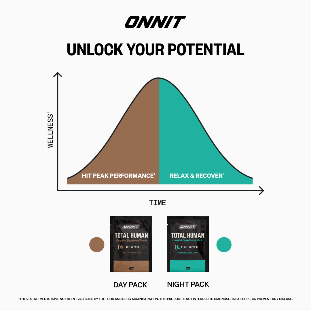 Onnit Facebook ad