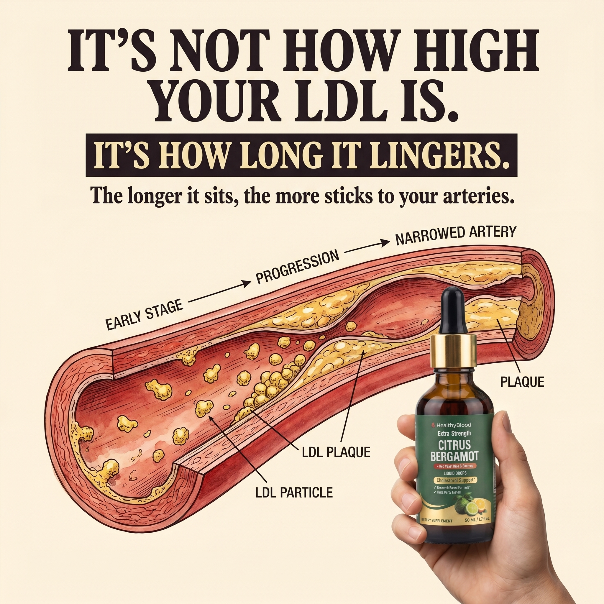 Gethealthyblood Facebook ad