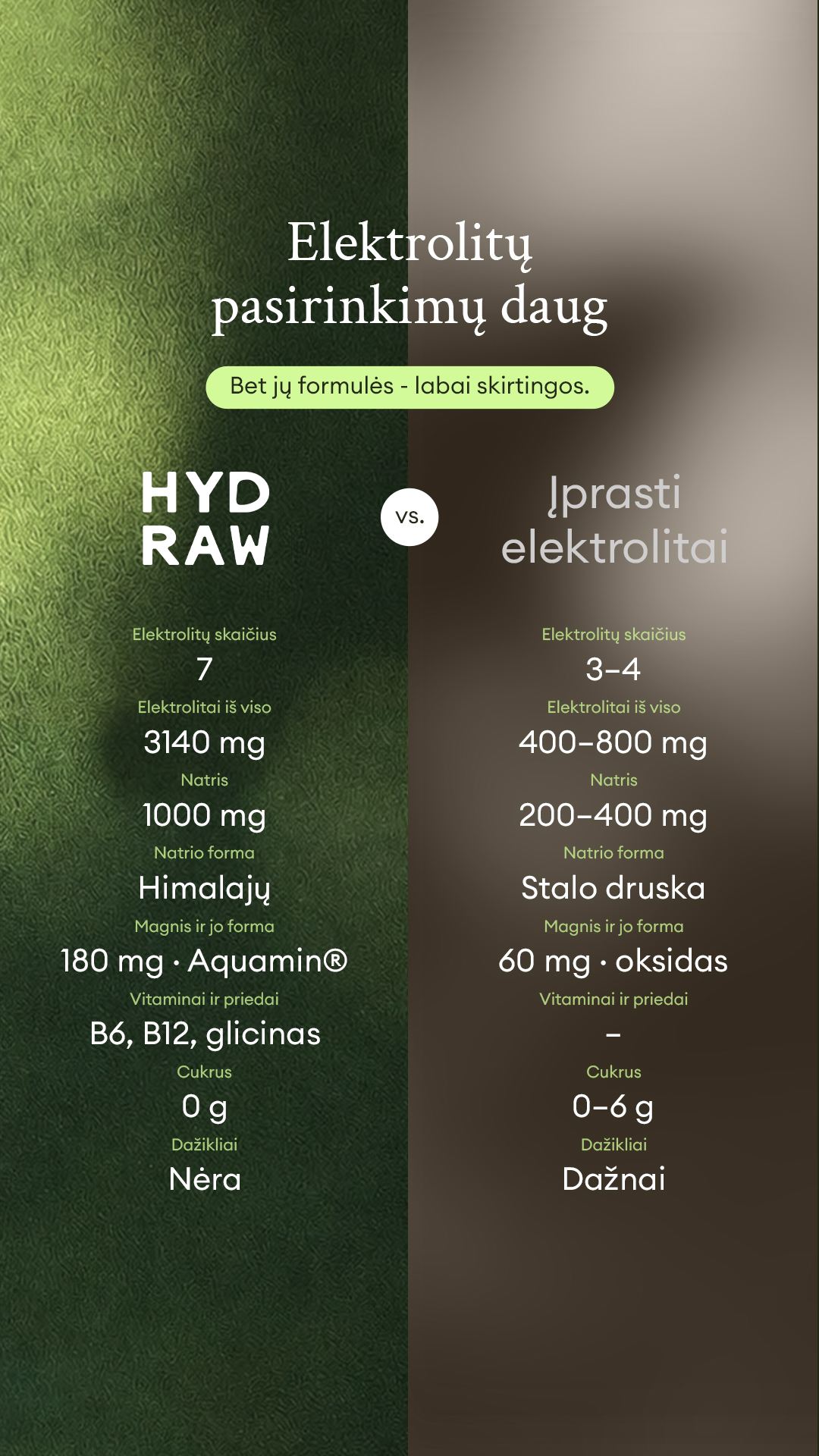 HYDRAW Facebook ad
