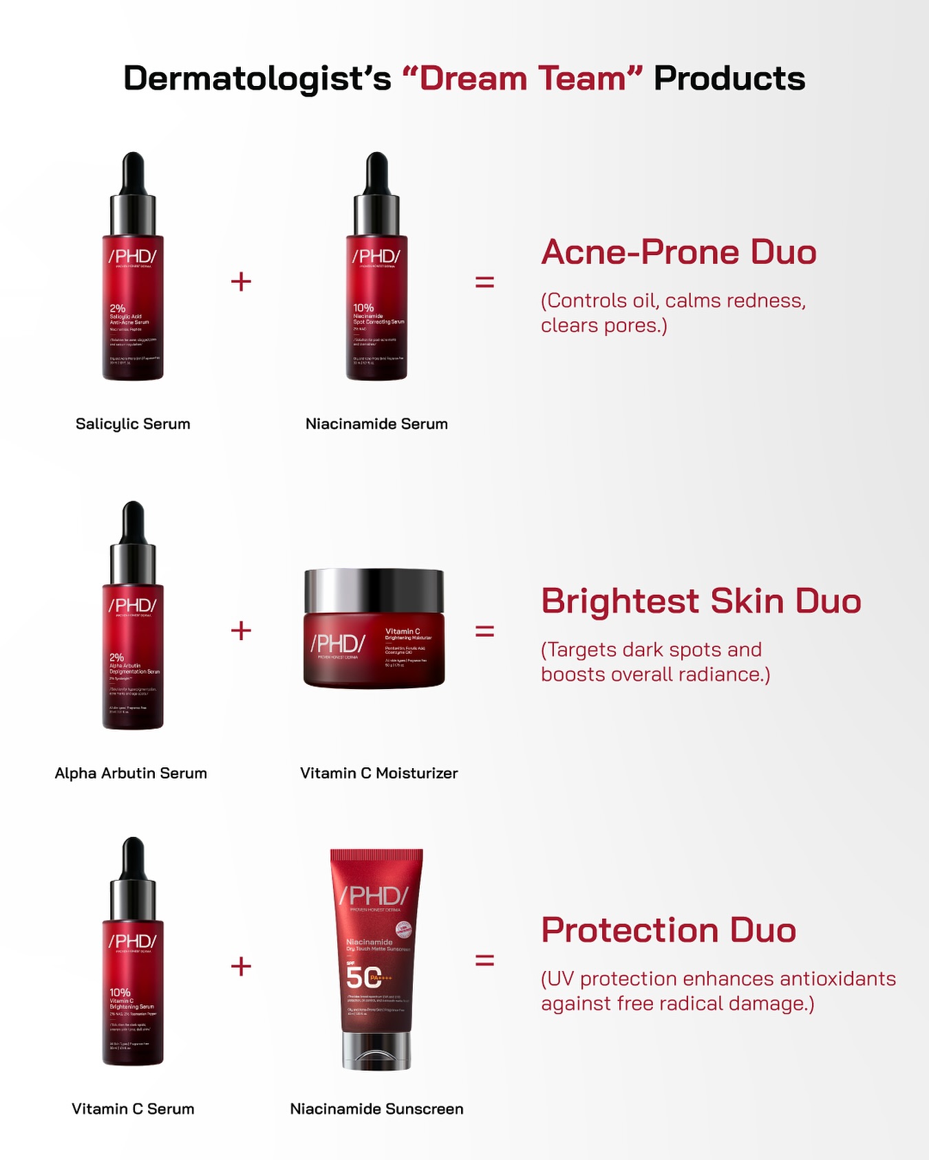 PHD Beauty India Facebook ad