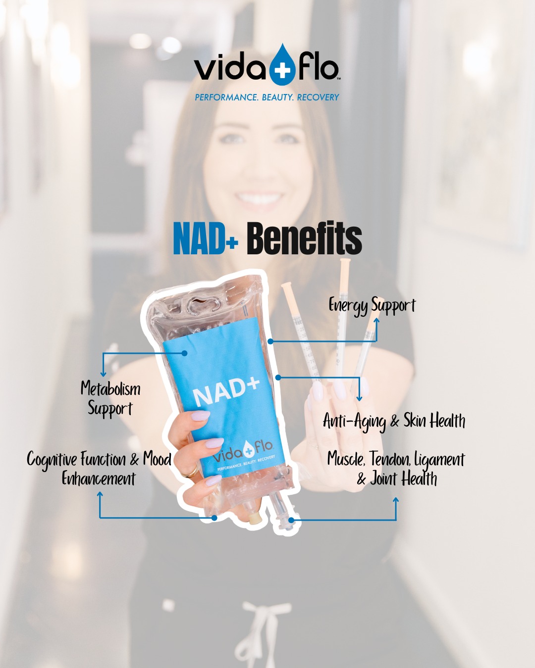 Vida-Flo Nashville Facebook ad: Your Cells Are Running on Empty