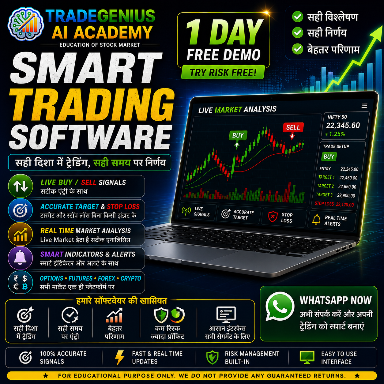 TradeGenius AI Academy Facebook ad: Chat in Messenger