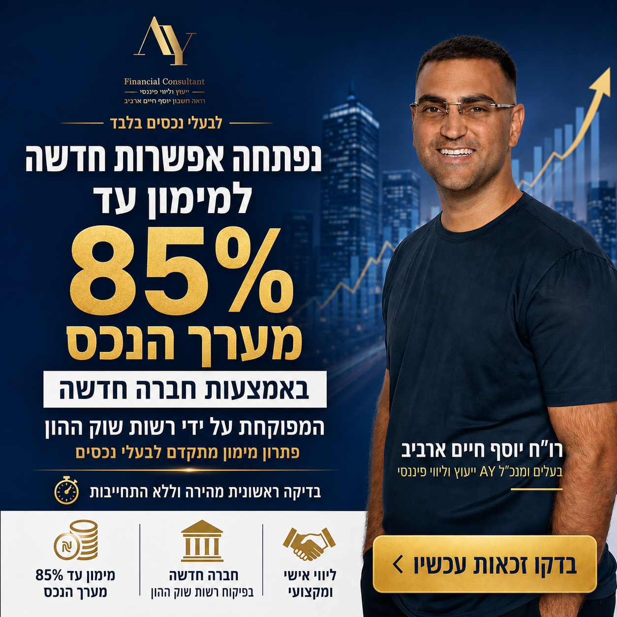A.Y ייעוץ וליווי פיננסי Facebook ad: איחוד הלוואות לבעלי נכס