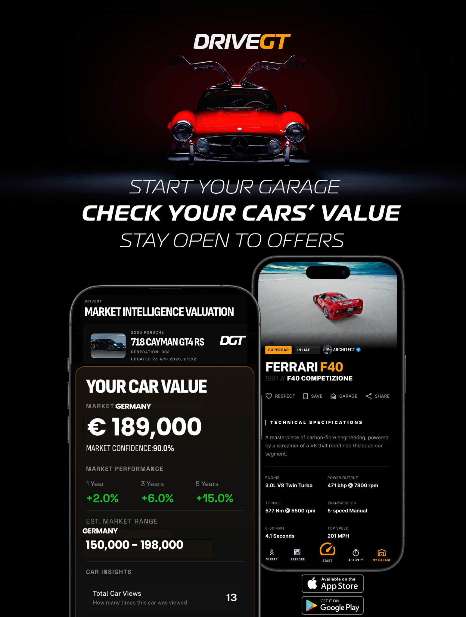 DriveGT Facebook ad: Check your Car Value