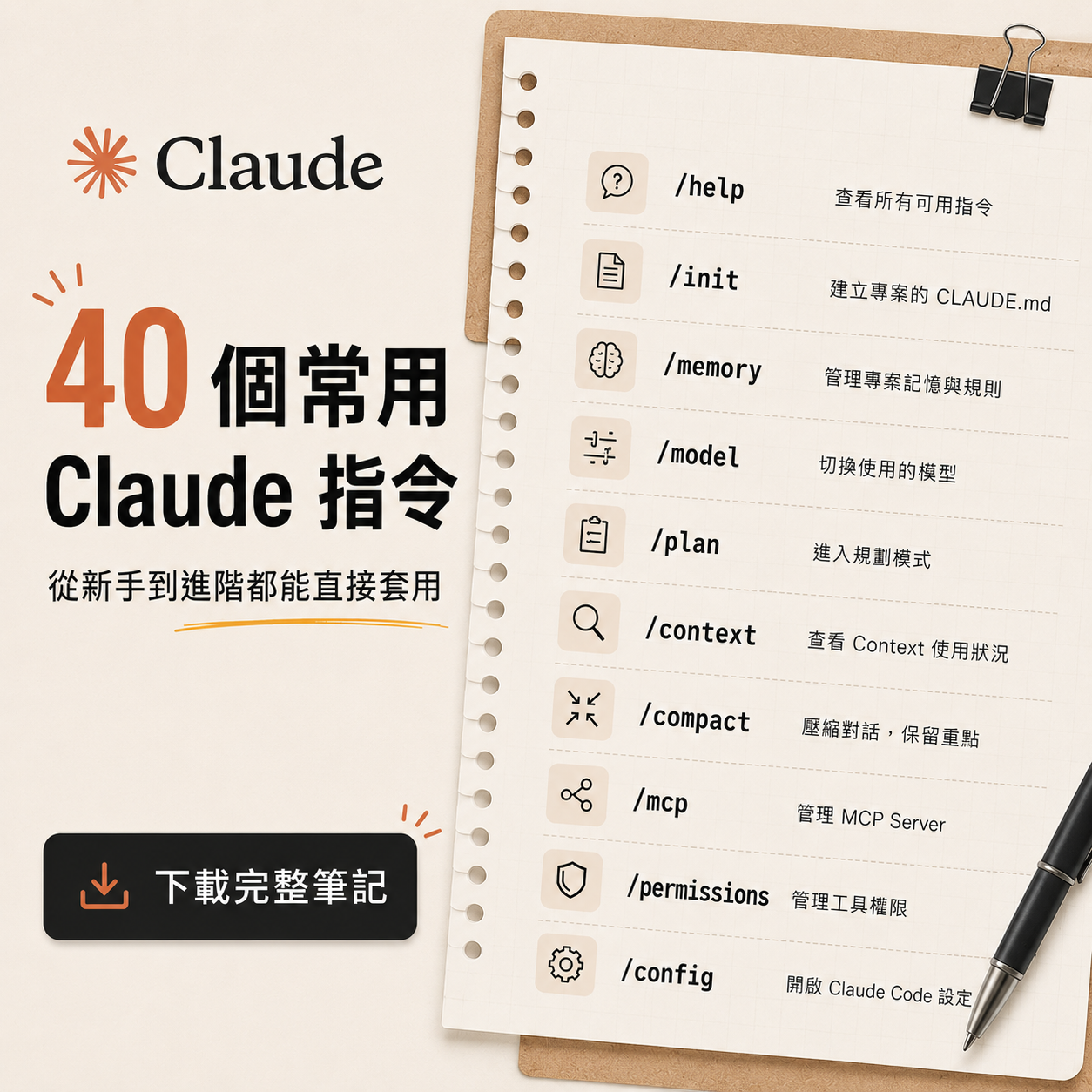 起跑點｜學習資源分享 Facebook ad