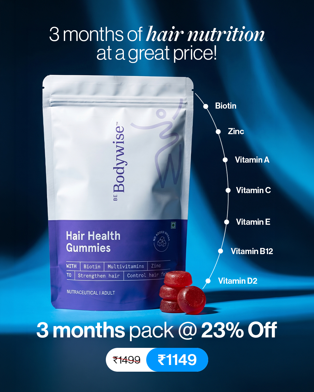 Be Bodywise Facebook ad