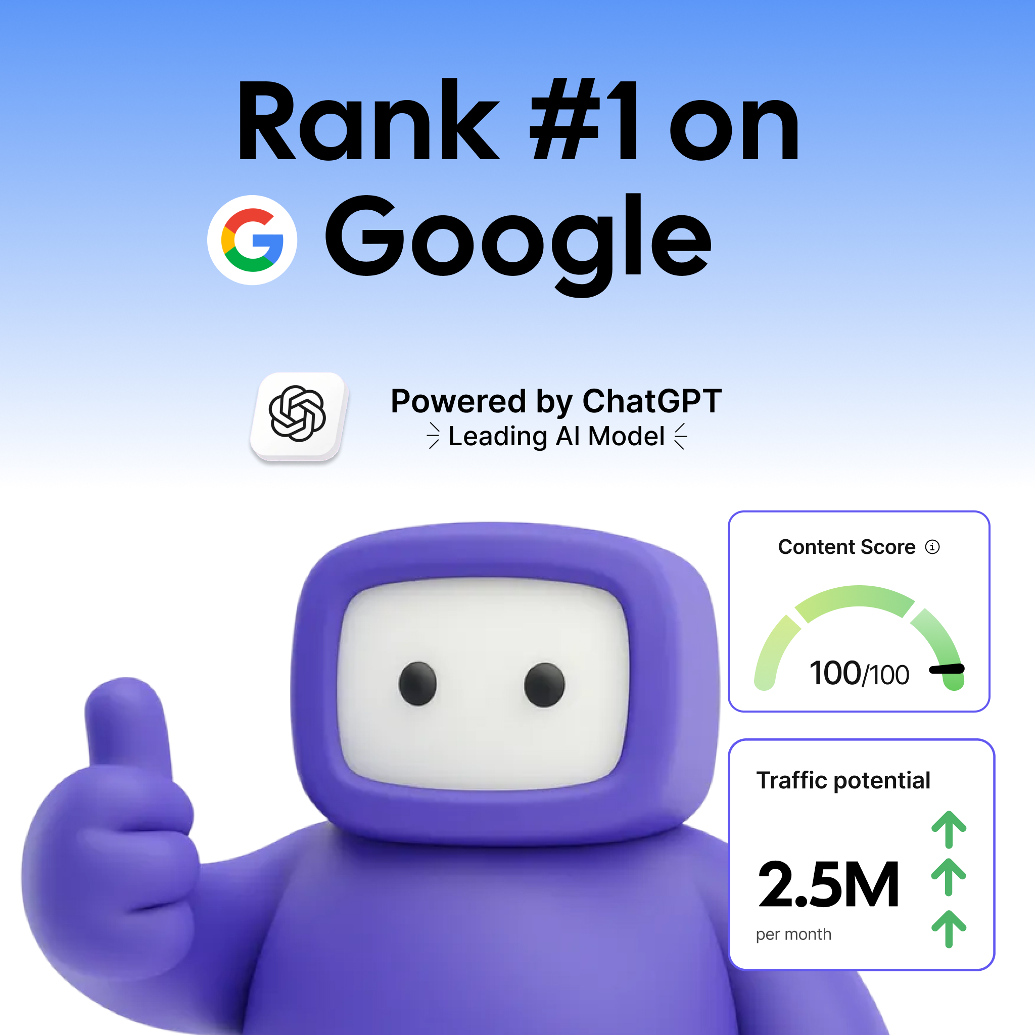 Soro SEO Facebook ad