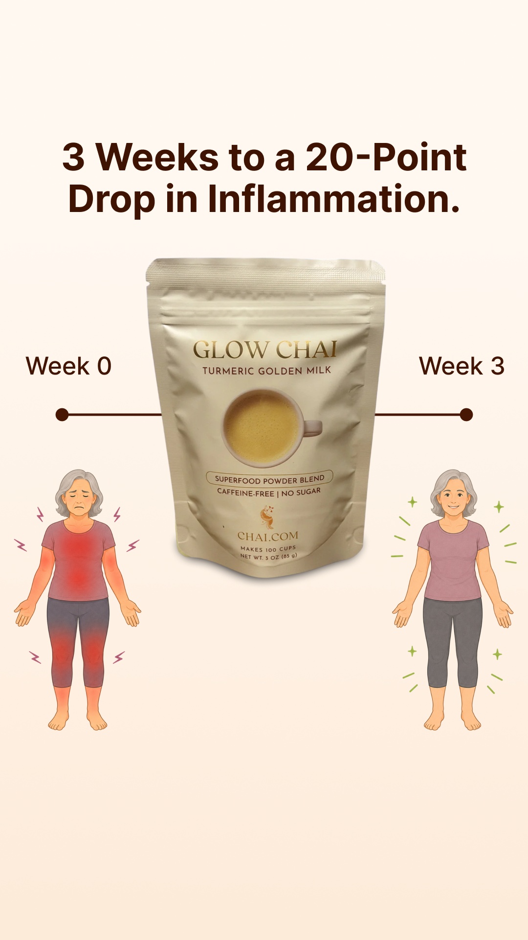CHAI.COM Facebook ad