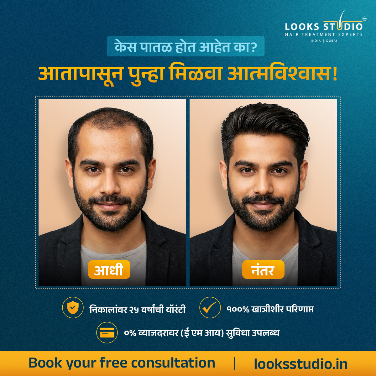Looks Studio Hair Transplant Facebook ad from Mar 7, 2026
