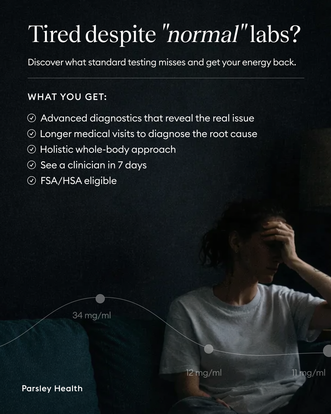 Parsley Health - Root Cause Medicine Facebook ad