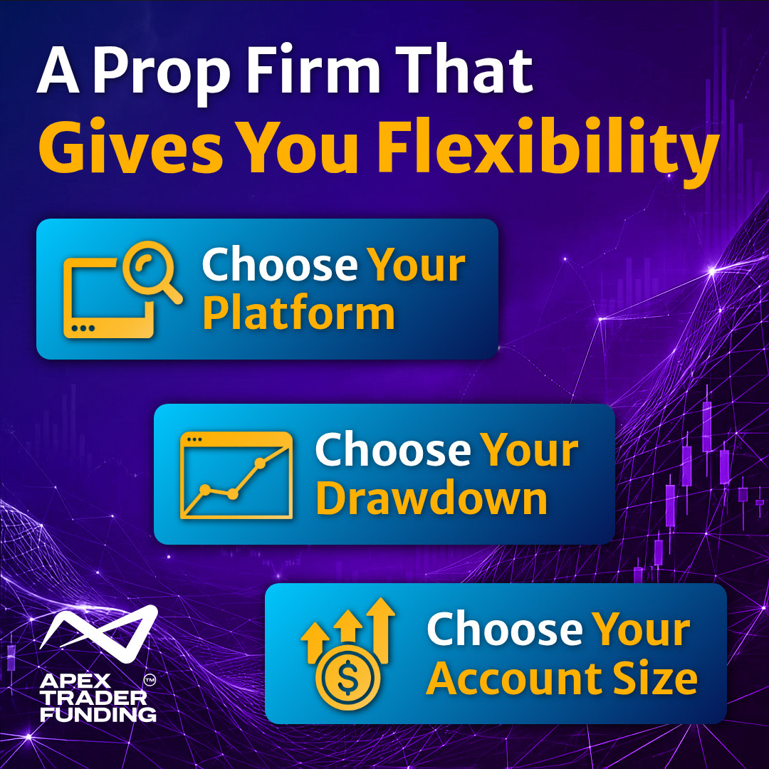Apex Trader Funding Facebook ad: Rigid Rules Holding You Back? Trade Your Way with Apex.