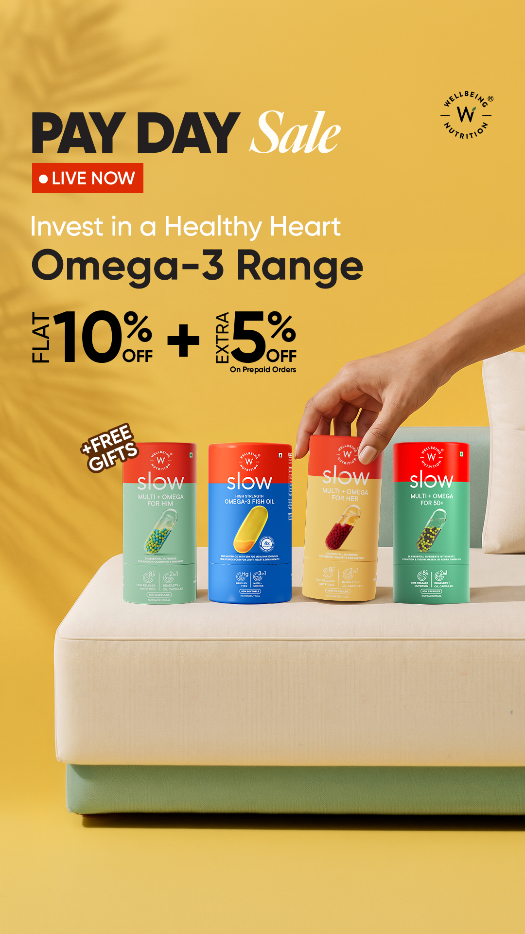 Wellbeing Nutrition India Facebook ad
