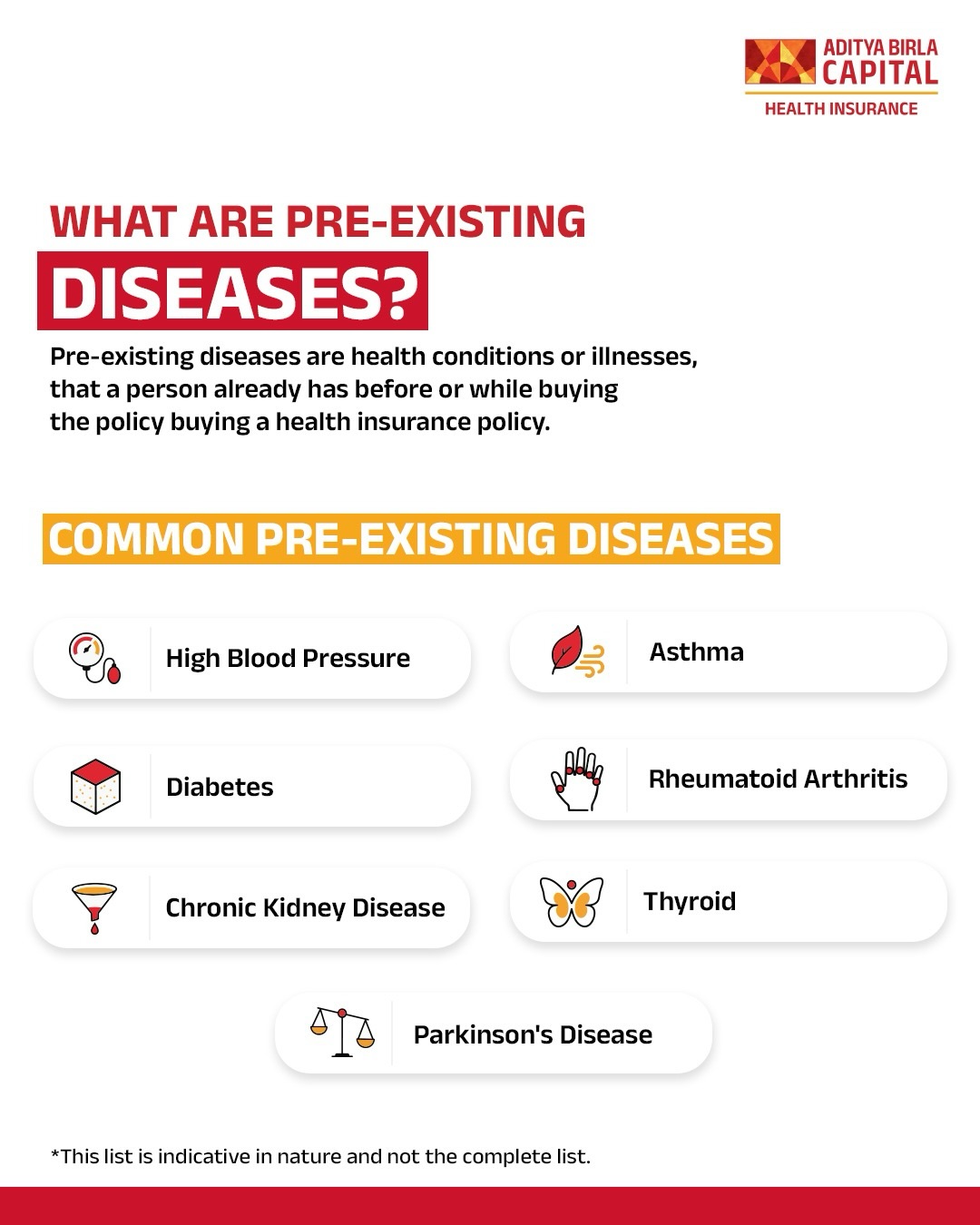 ABC - Aditya Birla Health Insurance Facebook ad