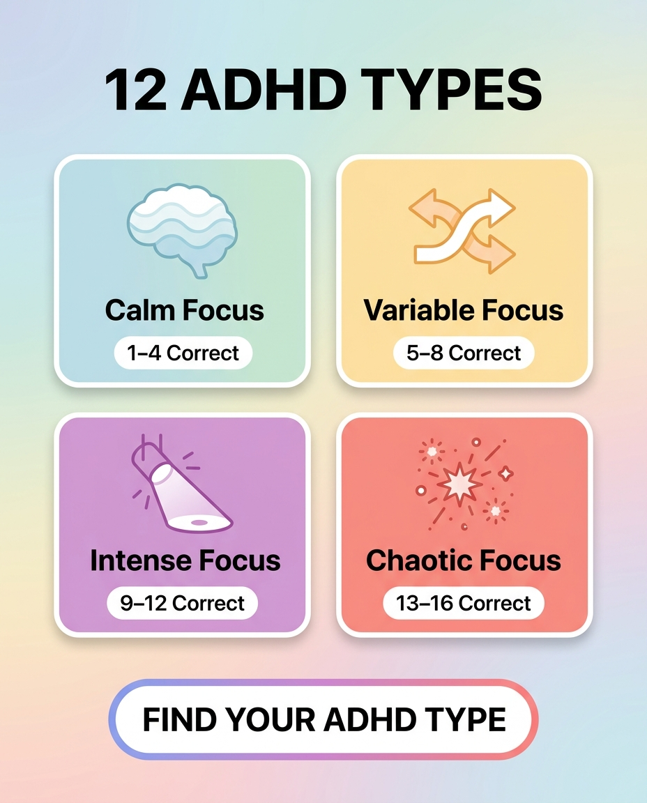 Personality Test: Created by Experts  Facebook ad