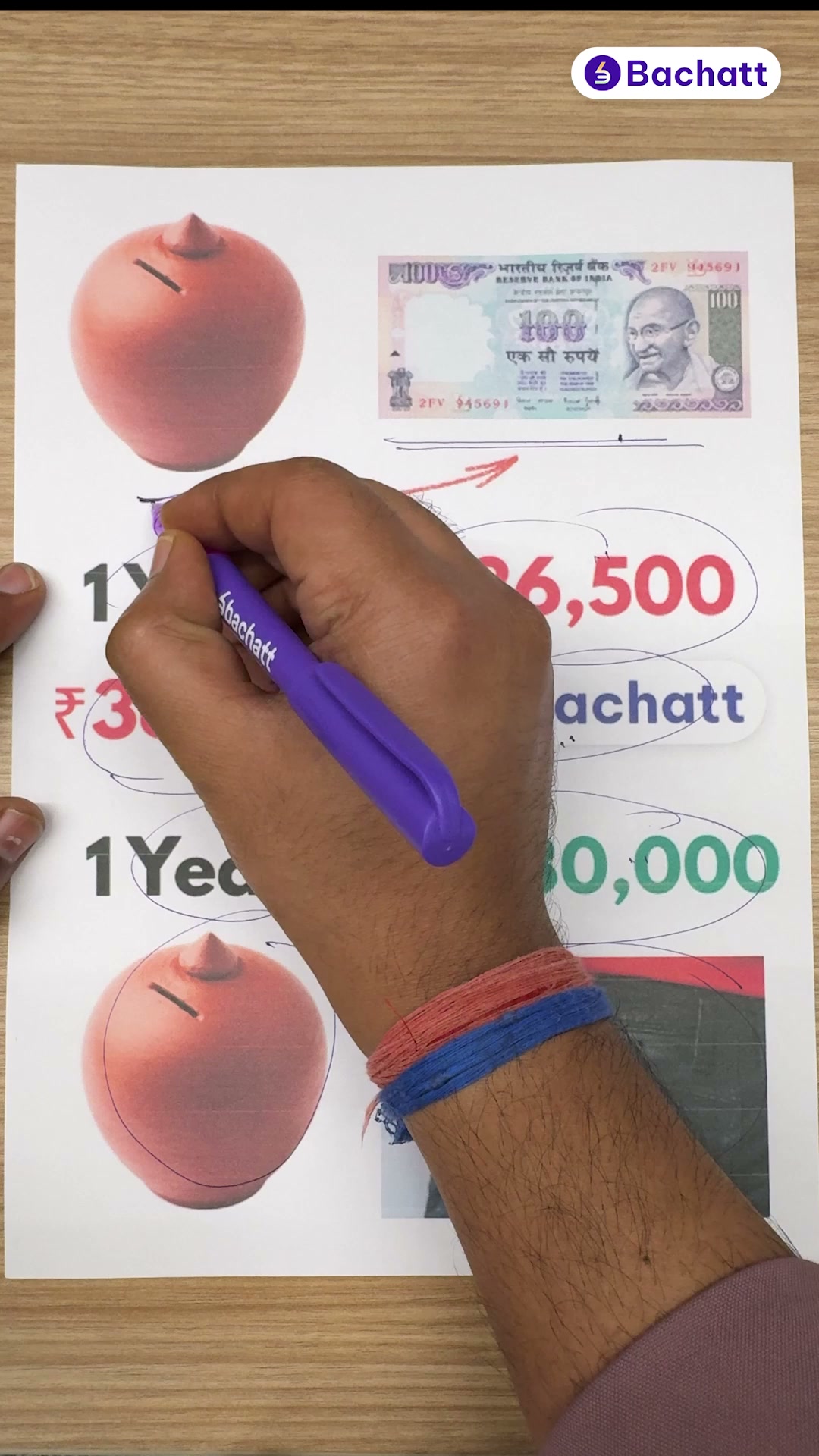Bachatt App Bengali Facebook ad: रोज़ ₹101 की बचत