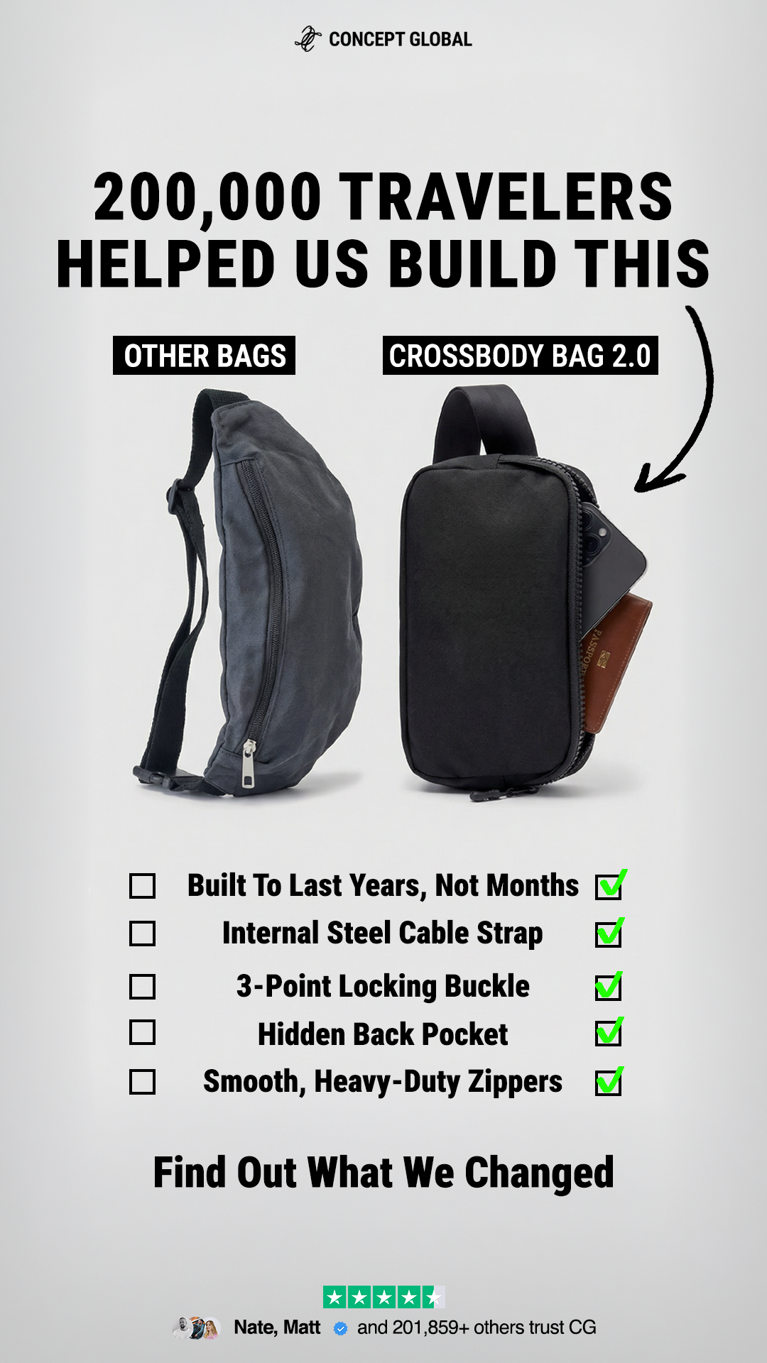 Concept Global Facebook ad