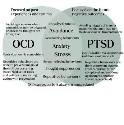 Invictus Counseling, LLC Facebook ad: W E L C O M E