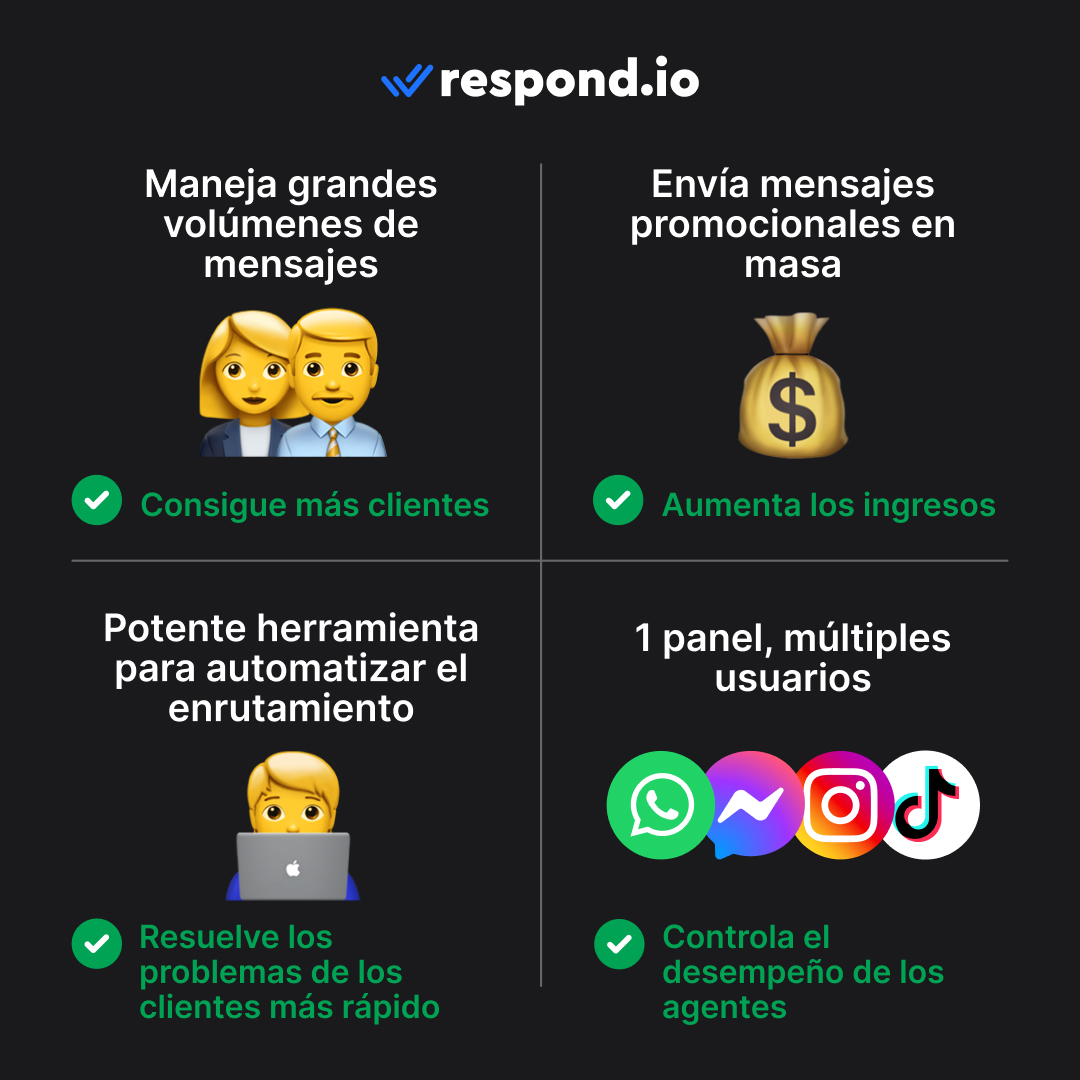 respond.io Facebook ad: Ya no te pierdas un chat de TikTok.
