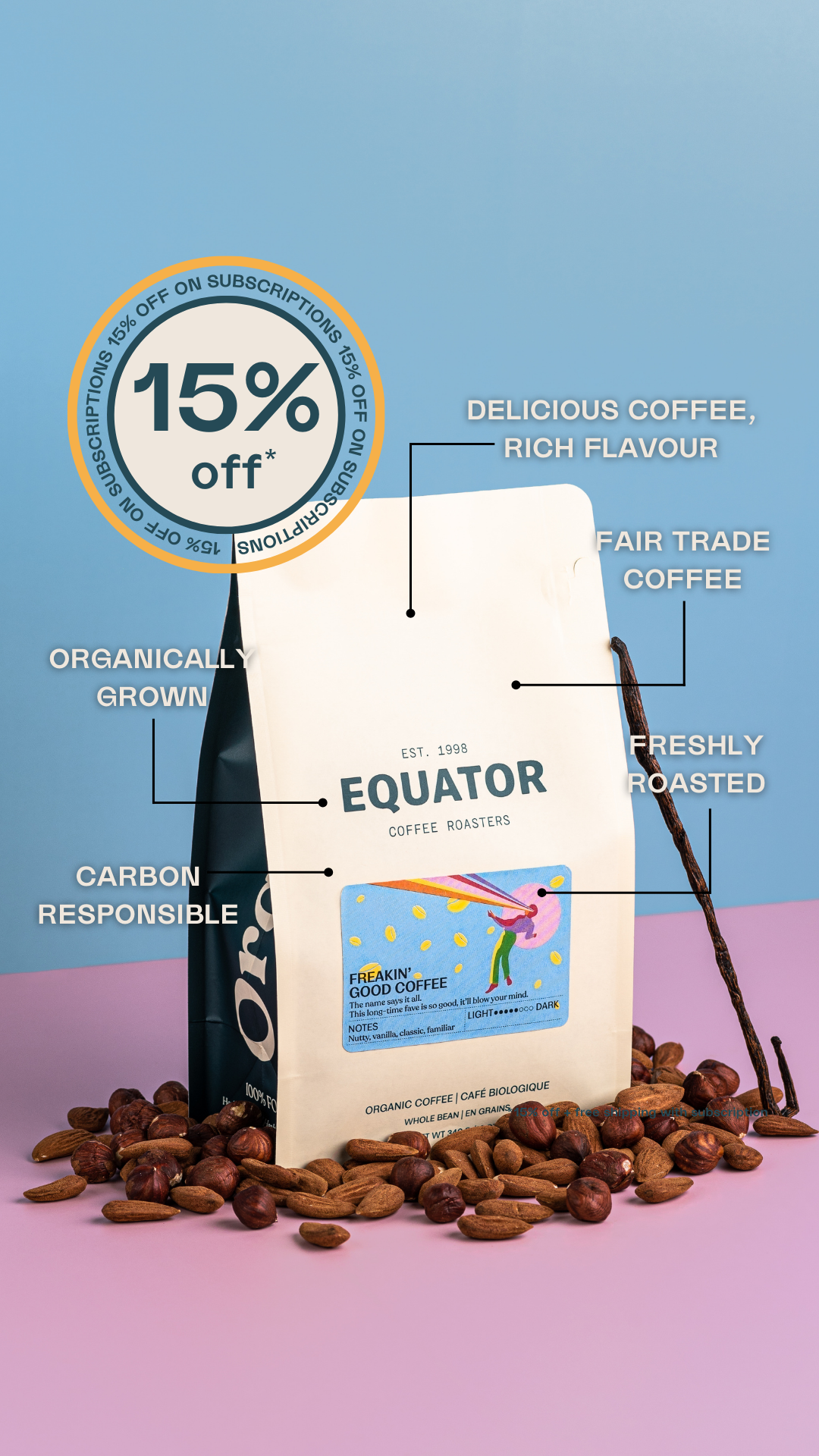 Equator Coffee Roasters Facebook ad