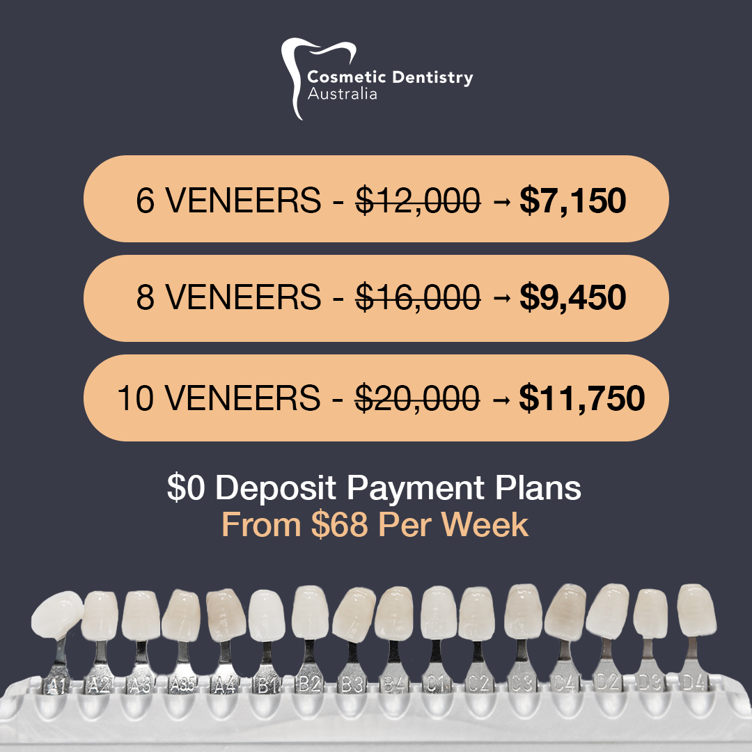 Cosmetic Dentists Australia Facebook ad