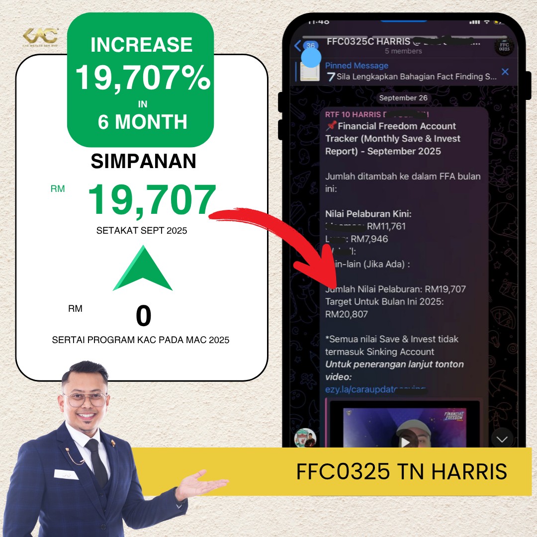 Khairi Aizat Facebook ad: Sebelum: RM0 | Selepas: RM19,707 | Naik 19,707%
