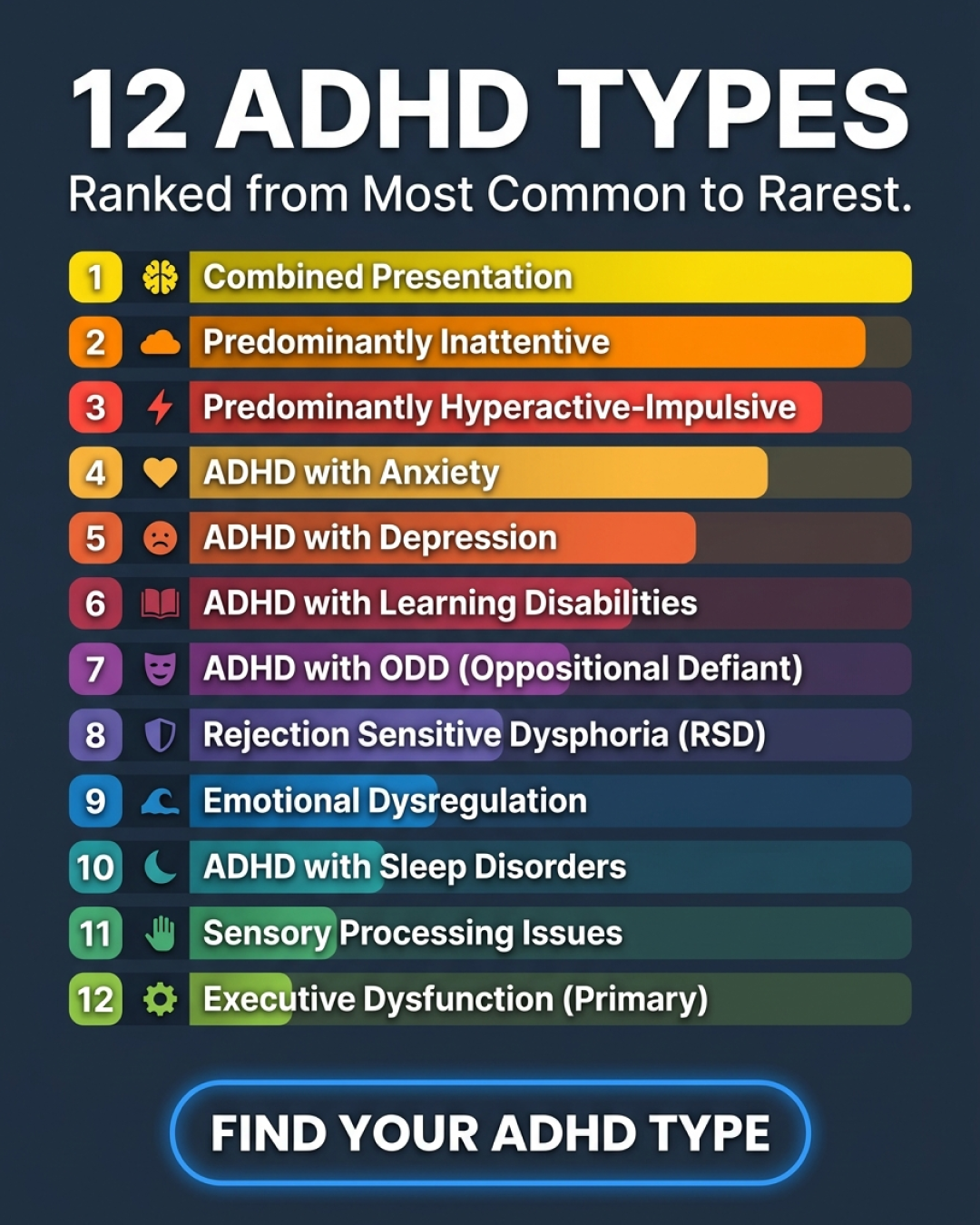 Personality Test: Created by Experts  Facebook ad