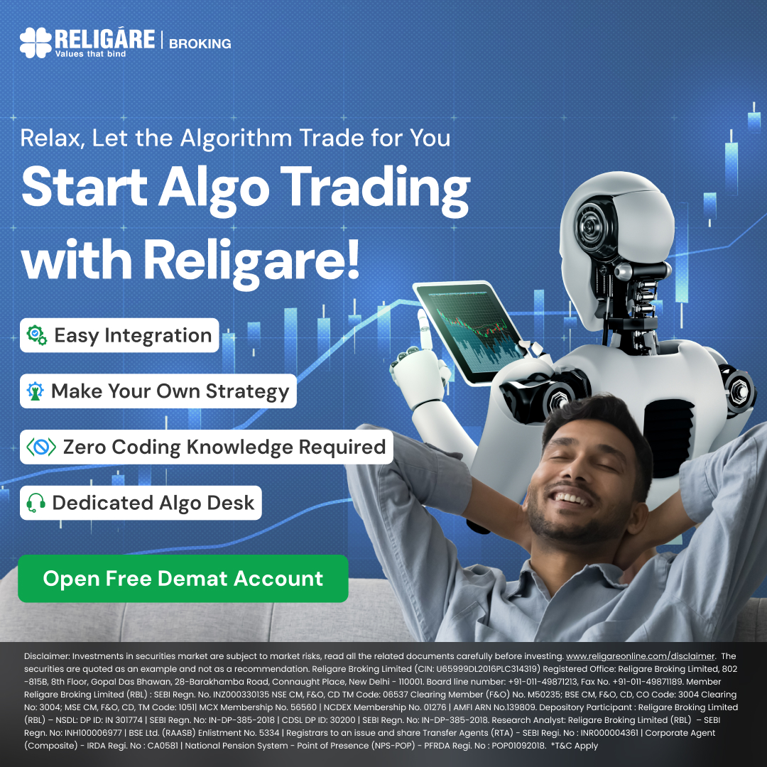 Religare Broking Facebook ad: Best Algo Trading Strategies