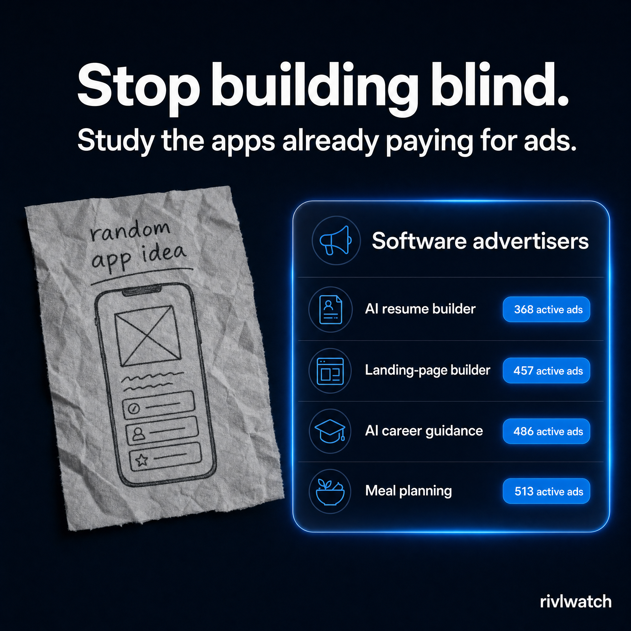 RivlWatch Facebook ad