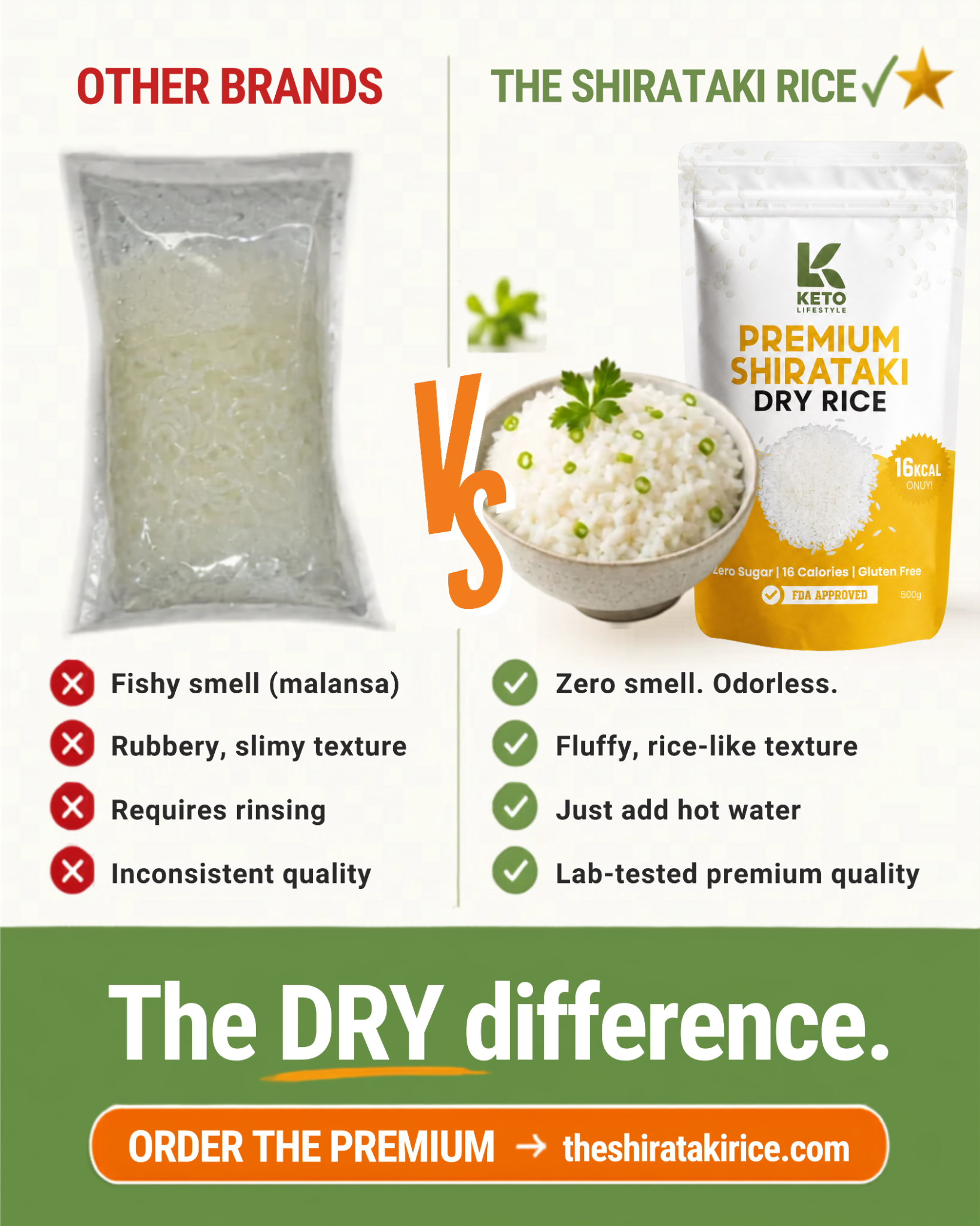 Keto Lifestyle PH Facebook ad