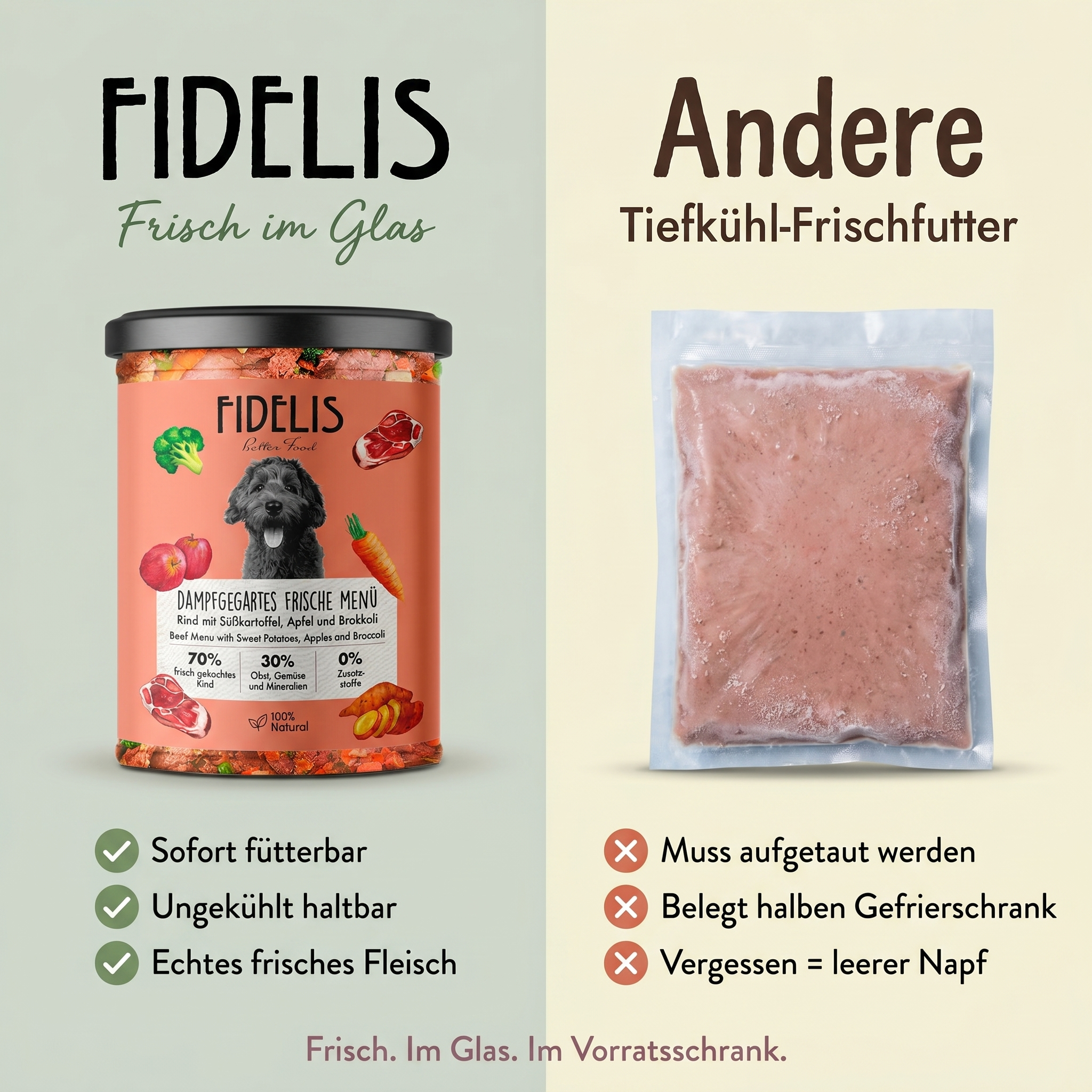 Fidelis.dog Facebook ad