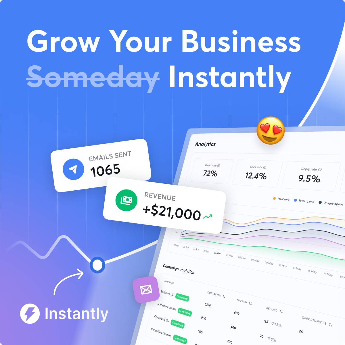 Instantly.ai Facebook ad