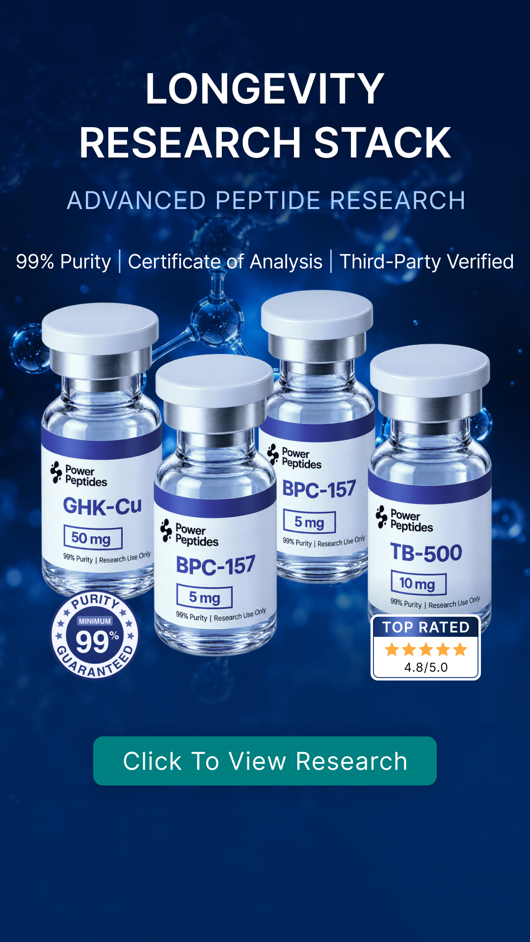 Power Peptides US Facebook ad
