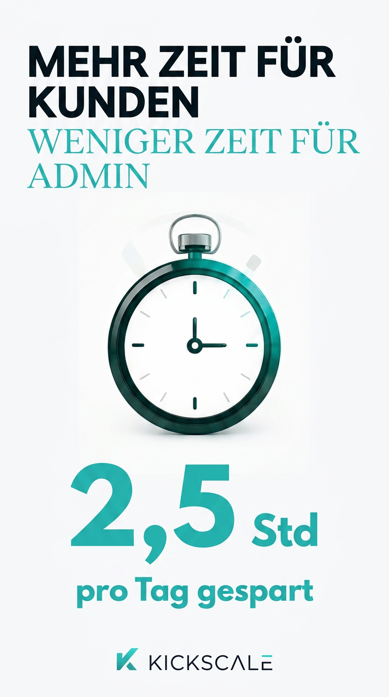 Kickscale Facebook ad from May 12, 2026