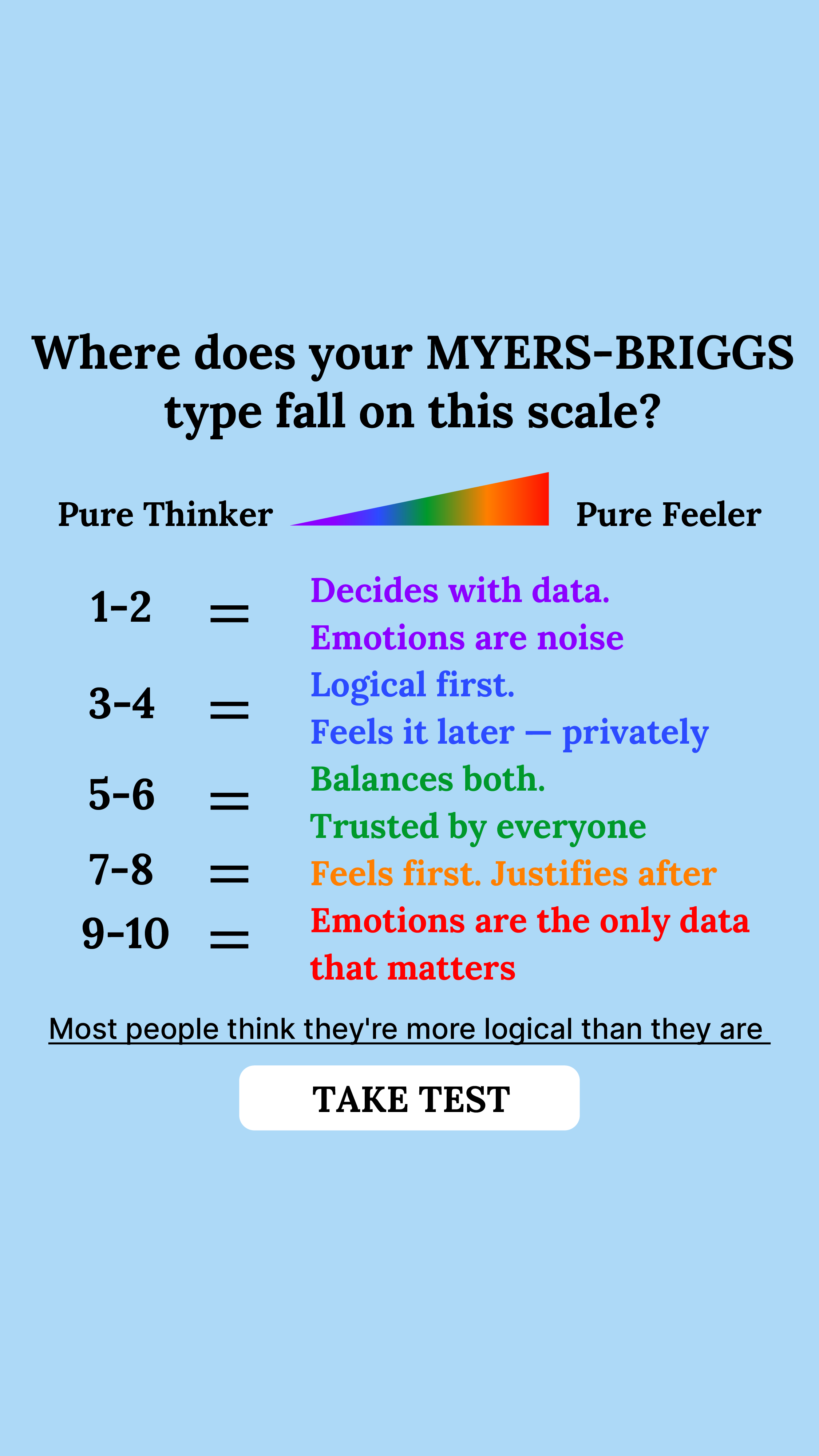 Personality Type Facebook ad